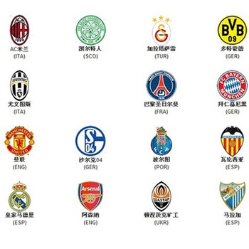 创造奇迹，C9首轮全败，如今却从A组突围晋级