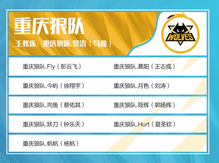 塞特在954天后首次登场于中路，并被中单选手 Oh My God 选中。