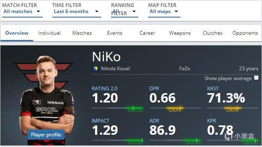 单骑救主 力挽狂澜 G2 2-1 战胜NiP完成复仇